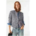 Blue Knitted Cardigan Size 0 1 2 3 4